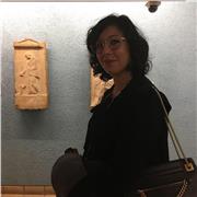 Aiuto compiti e preparazione esami, Treviso e provincia